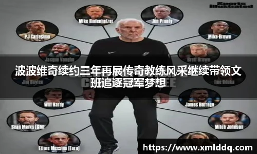 谈球吧波波维奇续约三年再展传奇教练风采继续带领文班追逐冠军梦想